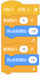 Scratch选项D代码块