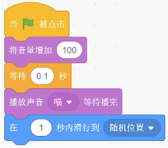 选项C程序
