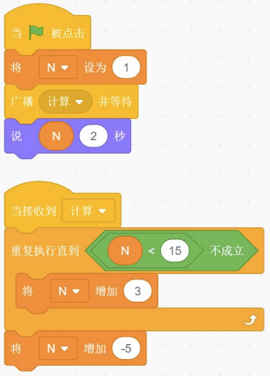 Scratch程序截图
