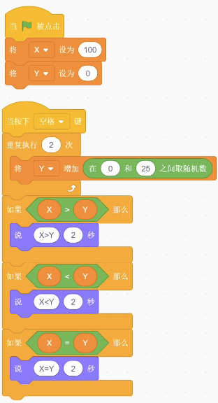 Scratch程序