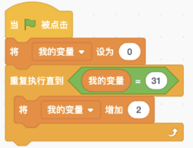Scratch程序