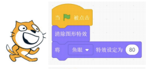 当绿旗被点击，先清除图形特效，再将角色的鱼眼特效设为80