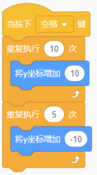 Scratch选项C代码块