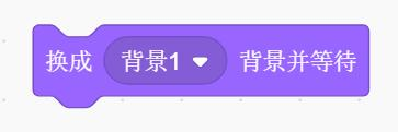 换成背景1并等待
