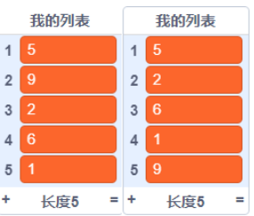 冒泡排序第一轮前后状态