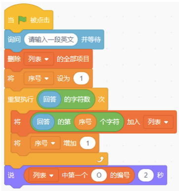 Scratch程序块