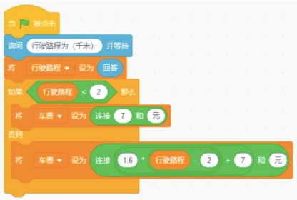 出租车车费计算程序
