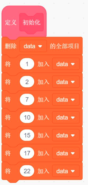 初始化自定义积木