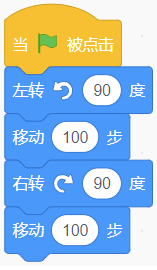 选项B的Scratch程序