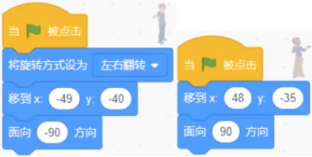 选项C的Scratch程序