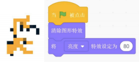当绿旗被点击，先清除图形特效，再将角色的亮度特效设为80