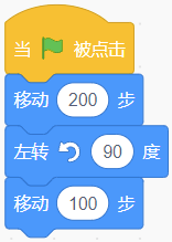 选项D的Scratch程序