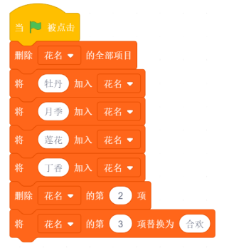 Scratch列表操作程序截图