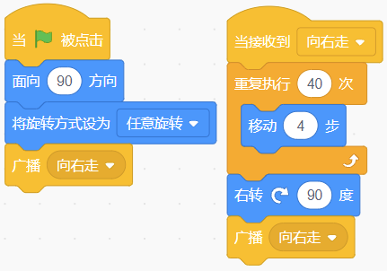 Scratch绿旗点击与消息广播联动脚本