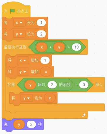 默认小猫角色的Scratch程序积木