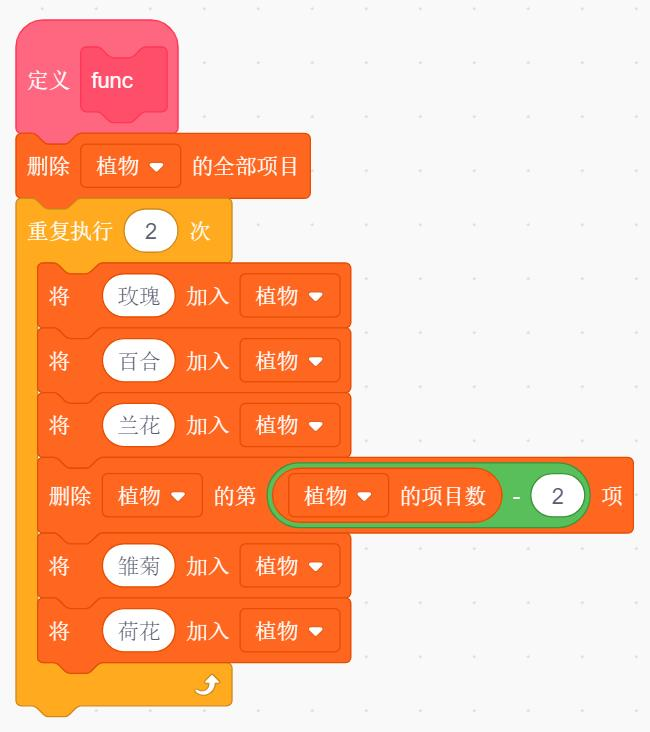 Scratch func程序图