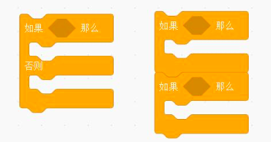 两组条件积木图示