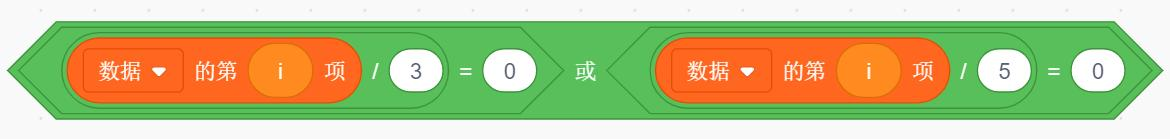 选项D的判断条件