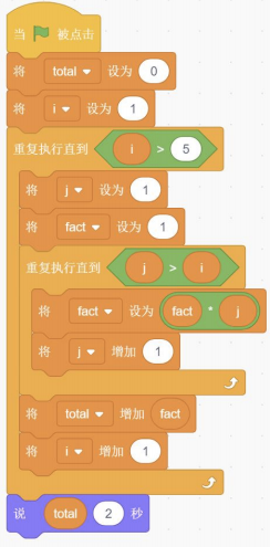 Scratch程序代码块