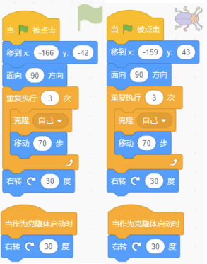 角色与克隆体的程序积木图