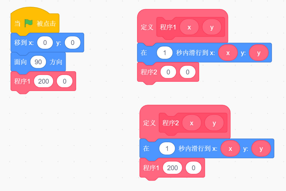 Scratch默认小猫运动程序截图