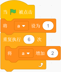 程序模块图