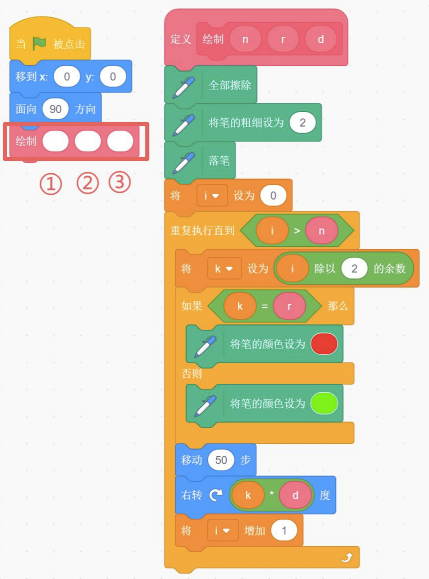 Scratch程序截图
