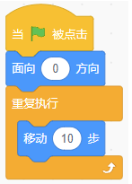 C选项程序