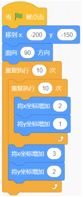 篮球角色程序代码