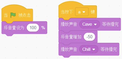 Scratch程序积木