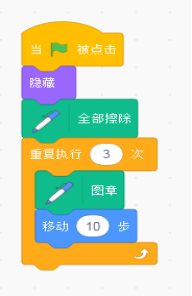 Scratch程序代码块