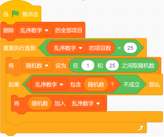 Scratch程序示意图