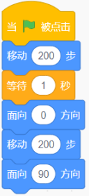 选项A的Scratch程序截图