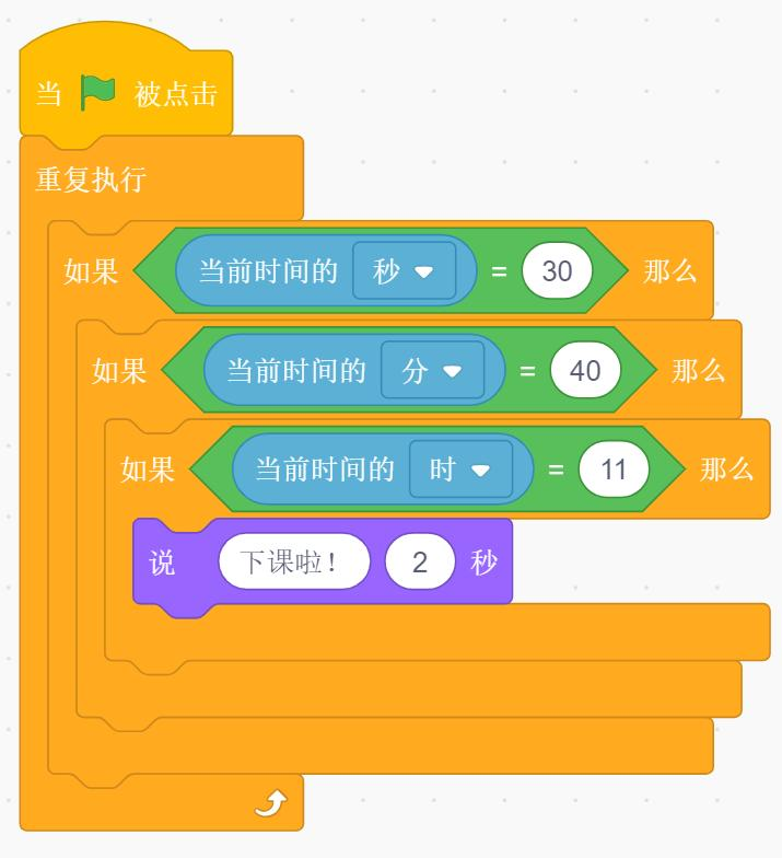 选项B