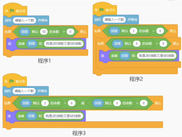 三个Scratch程序逻辑示意图