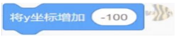 程序积木