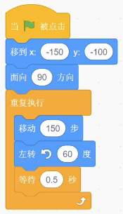D选项Scratch程序