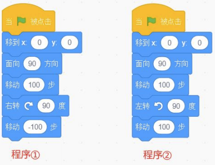 两段Scratch程序对比截图
