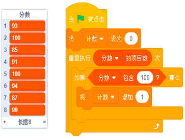 Scratch程序与分数列表