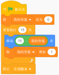 小球Scratch程序