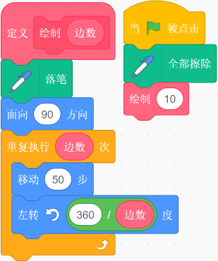 Scratch自定义绘制图形脚本