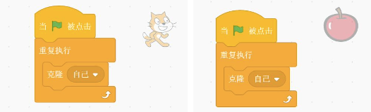 小猫和苹果角色的无限克隆自己程序截图