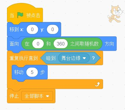 Scratch程序