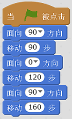 选项C