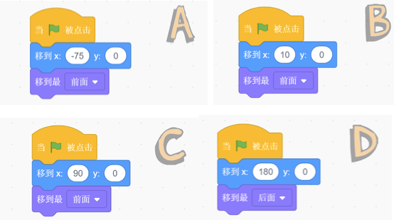 字母角色初始化脚本