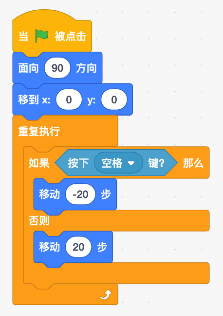 Scratch程序