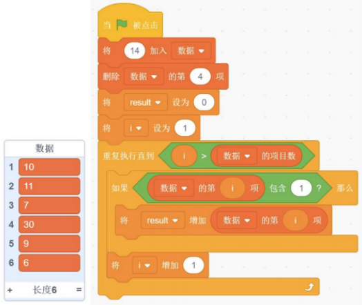 Scratch程序与初始数据列表