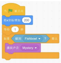 选项D
