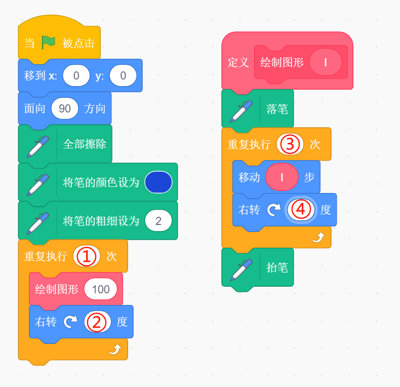 程序代码