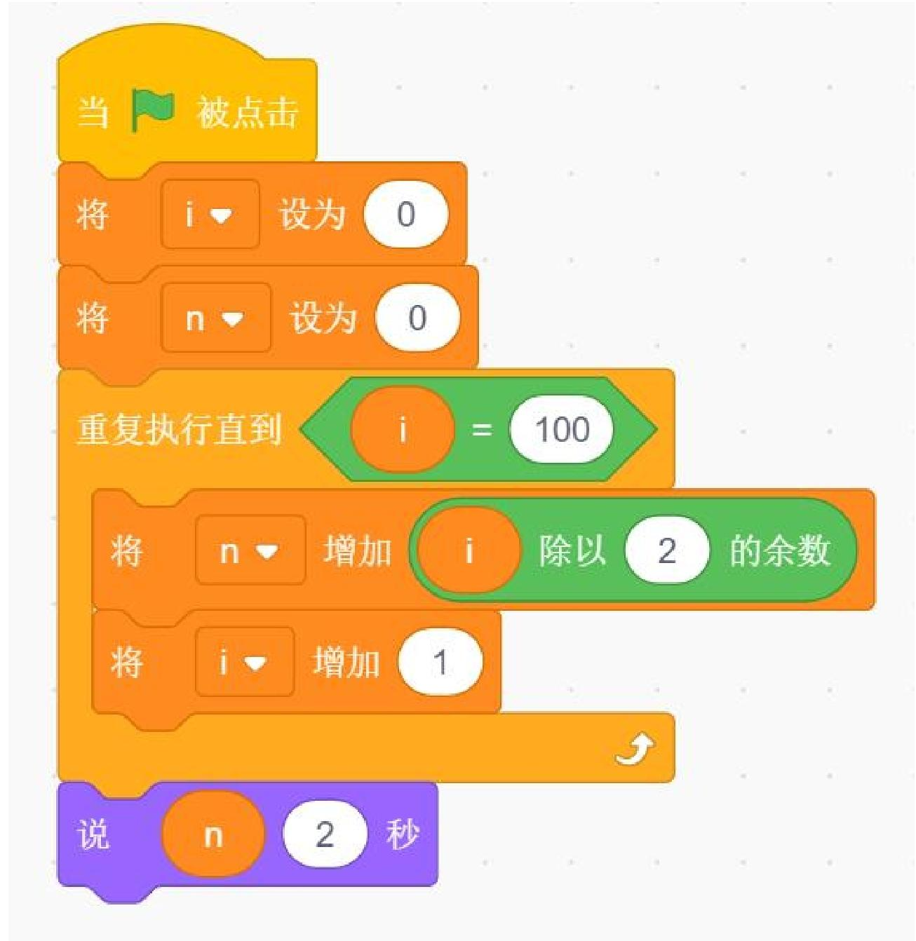 程序代码